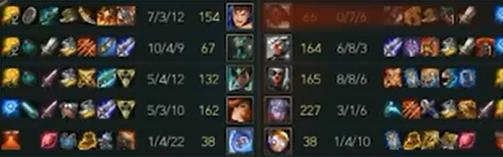 lol五个王者打五个青铜,lol5个王者打匹配