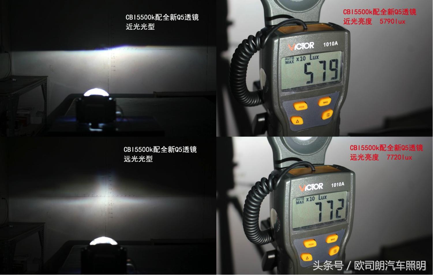 欧司朗cbipro竞技版评测,欧司朗cba氙气灯评测