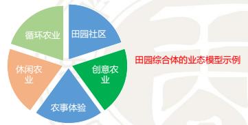 农产品品牌营销定位,乡村旅游下的农产品品牌营销