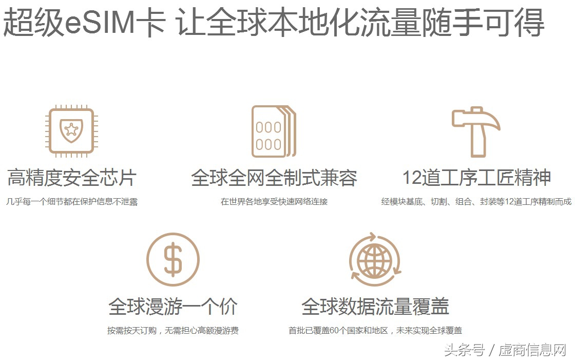 虚拟运营商的170手机号码靠谱吗,如何查看170虚拟运营商