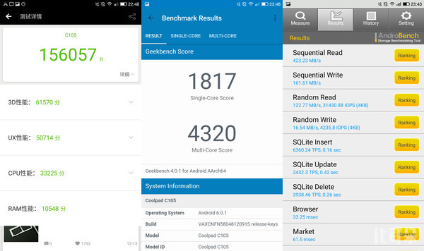 酷派s1买哪个版本,酷派s1音效对比