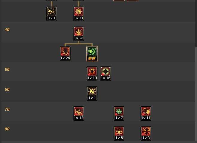 dnf冰结师技能加点图,dnf冰结师加点最新