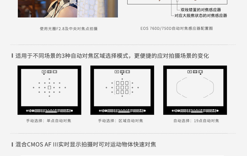 佳能750d二手价格,佳能750d详细讲解