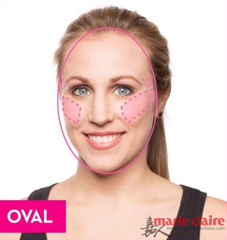 脸上的苹果肌怎么会更好看,脸上有苹果肌好看还是没有好看呢