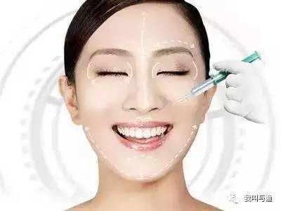 微整形手术前要签合同吗,微整形手术前要注意什么