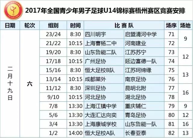 全国u14-15羽毛球比赛总决赛,青岛海牛u15vs青岛足球u14