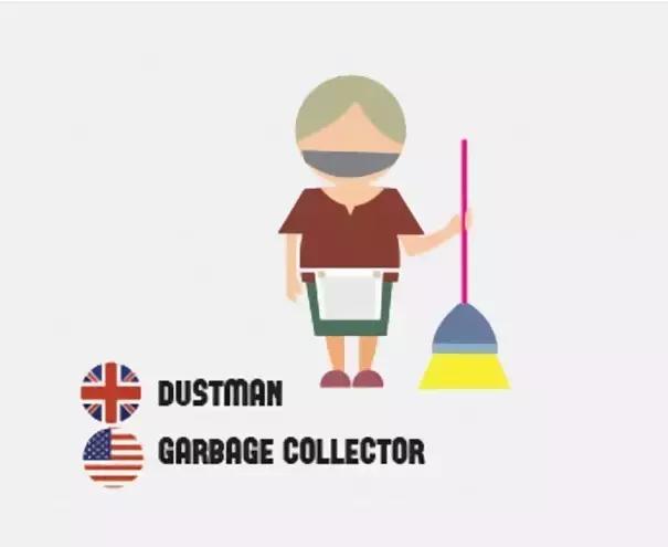 英语的美式发音与英式发音的区别,英式英语vs美式英语的元音区别