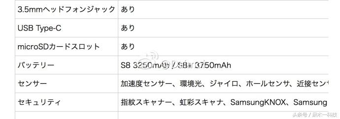 三星s8.5最新官方消息,三星s8s8+啥时候出的