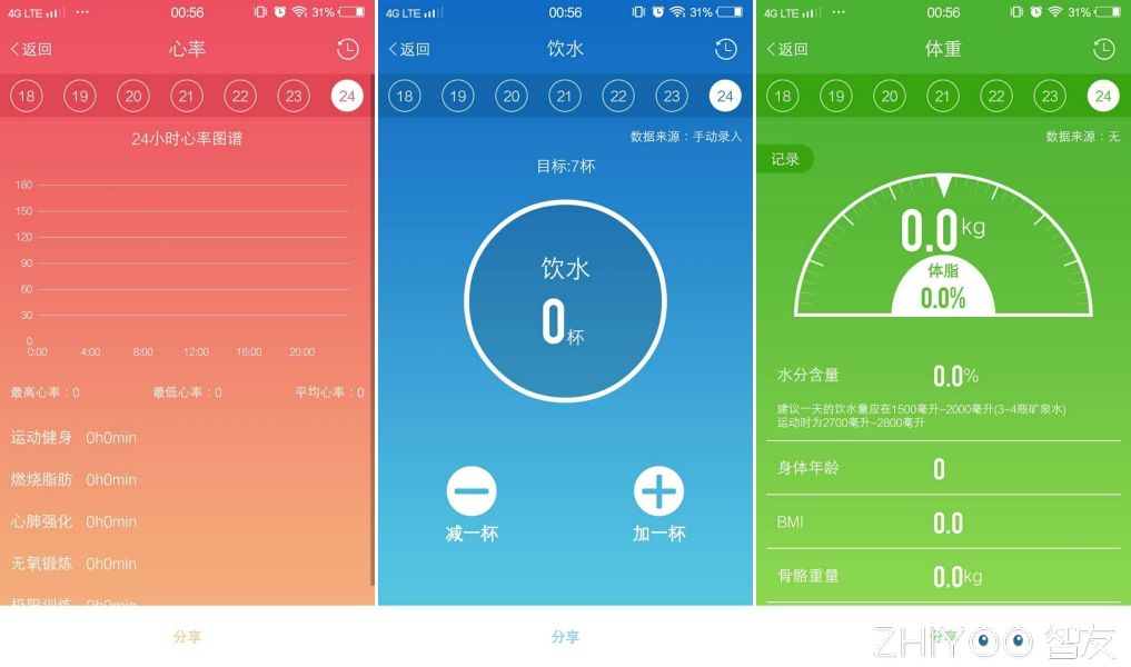 埃微蛋卷手环使用教程,蛋卷手环优点和缺点
