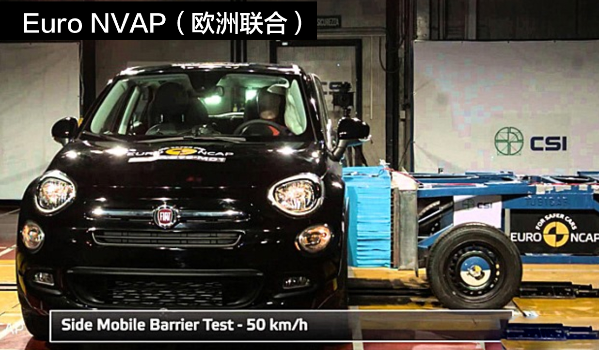 全世界汽车安全性排名,华为汽车安全测试