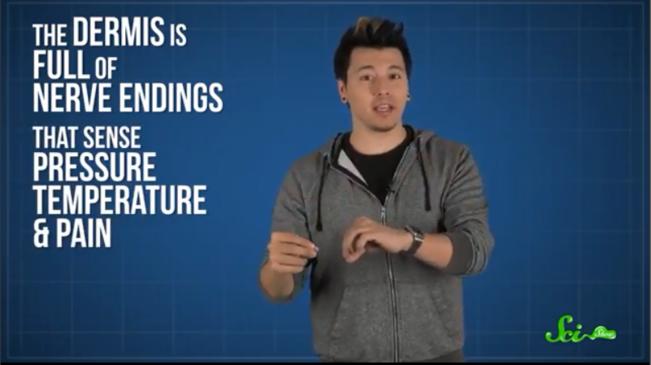 现在怎么去除纹身,怎么才可以去除纹身