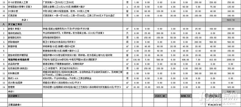 70平方三室一厅宜家风格,宜家旧房改造小户型