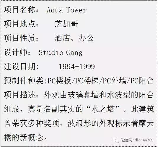 你不知道的建筑技巧,你不知道的建筑