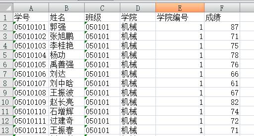 matlab多因素方差分析,matlab正交试验方差分析