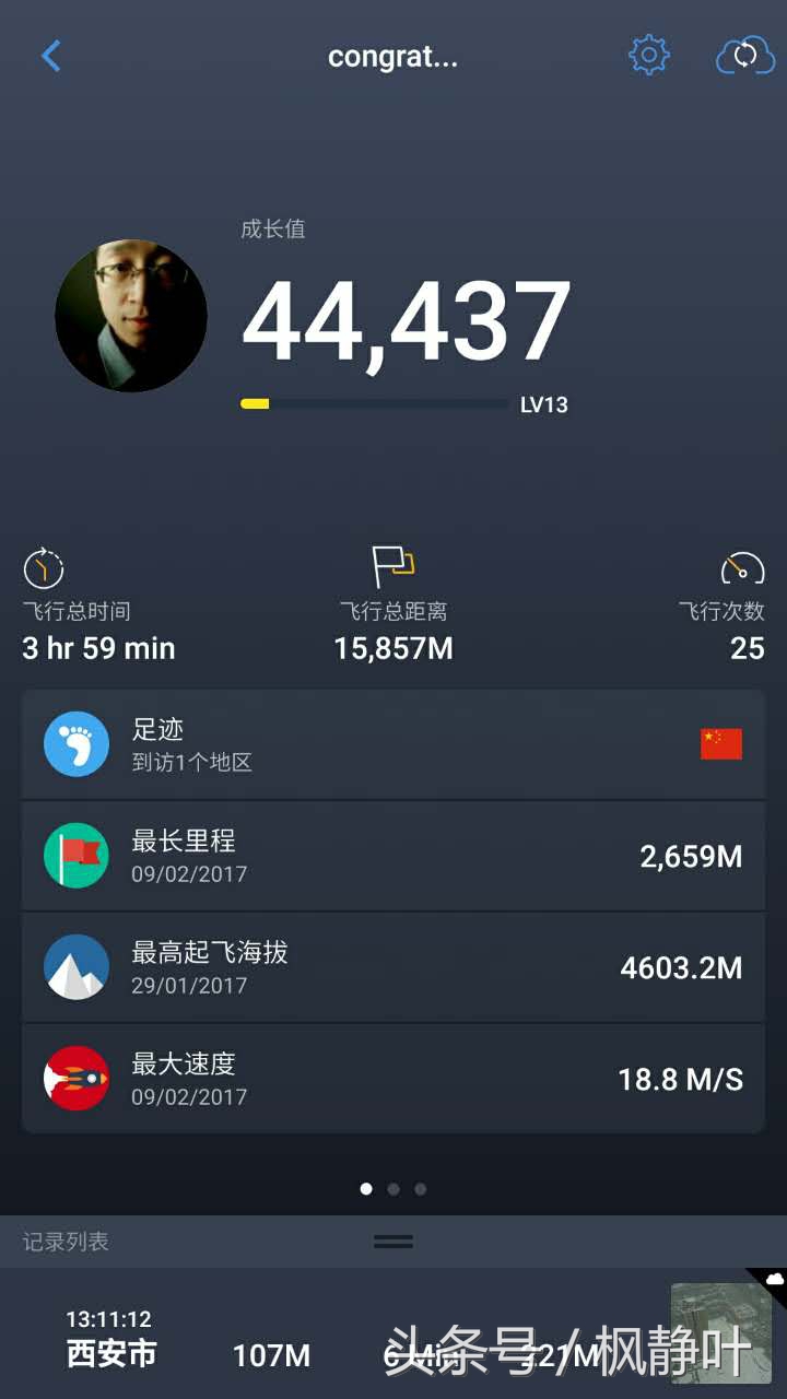 新手入门无人机应该如何操作,无人机新手如何快速上手无人机