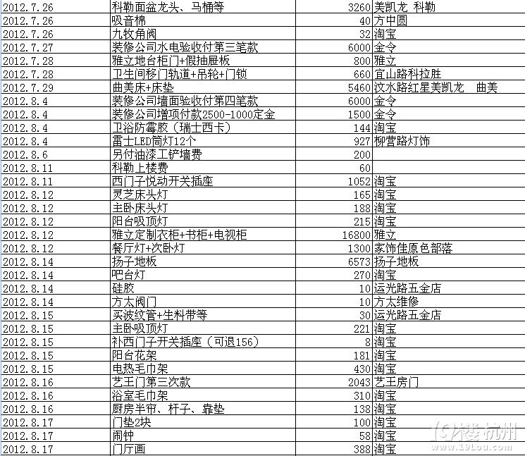 70平方三室一厅宜家风格,宜家家居55平米房间改造