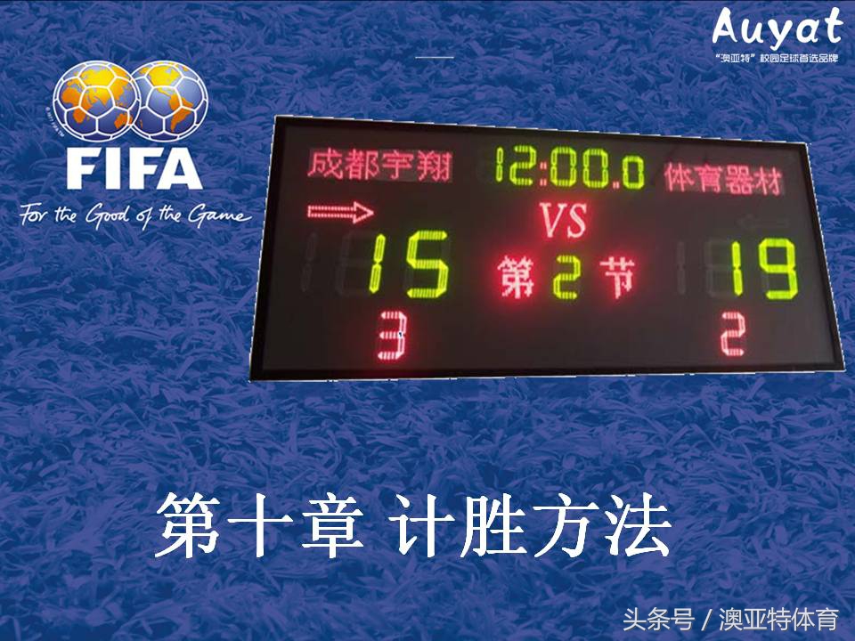 足球竞赛规则教案,足球竞赛规则讲解视频