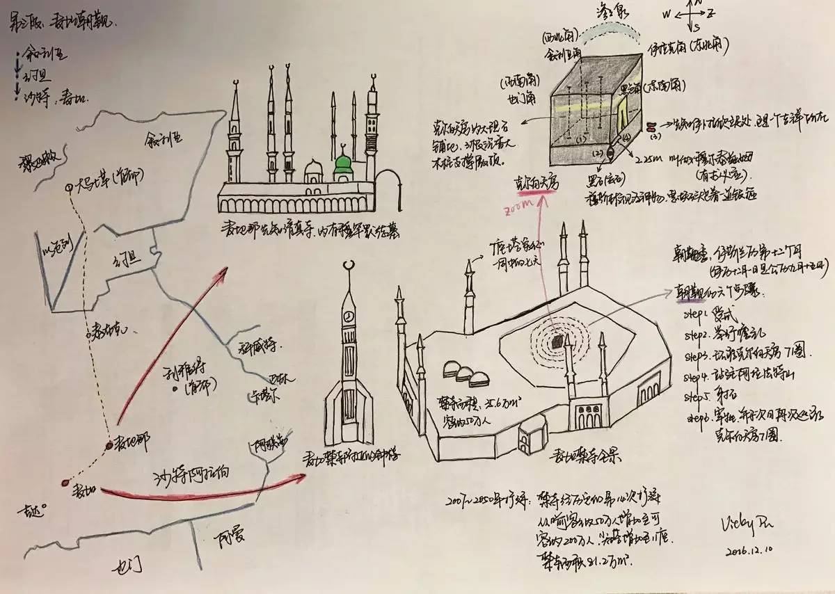 想去中东旅行?这位非洲人的环游中东经历值得参考