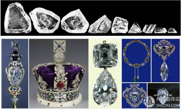 钻石挑花眼？get终极选购攻略吧！