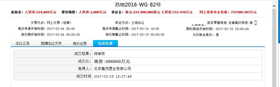 苏州土拍楼面价和房价倒挂吗,苏州姑苏新一轮土拍最新消息