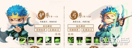 造梦西游4五角色哪个厉害,造梦西游4手游哪个角色好