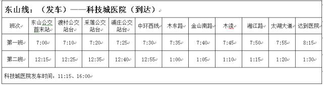涓婃捣鐭ュ悕鑲跨槫涓撳鎵窞涔夎瘖,涓婃捣鑲跨槫鍖婚櫌涓撳鍦ㄧ嚎