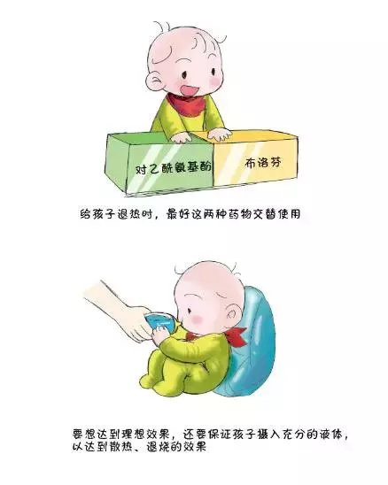 小孩反复发烧白天低烧晚上高烧,宝宝体温多少度算发烧