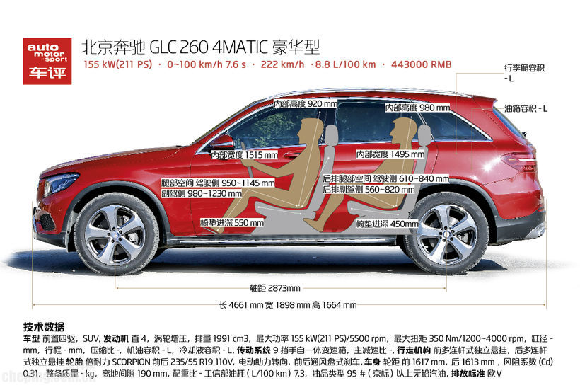 38鍙锋祴璇曞椹癵lc,娴嬪椹癵lc