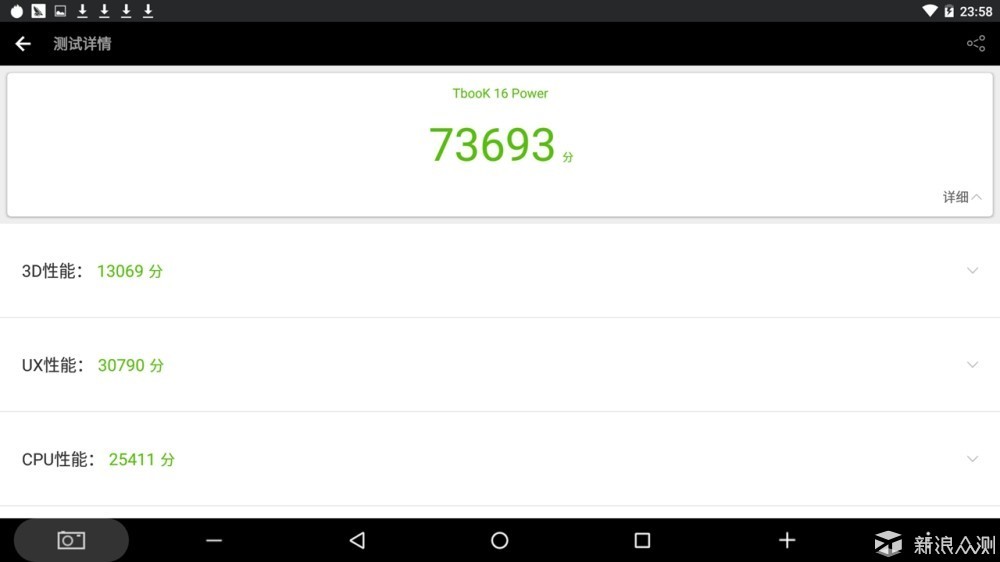 价格屠夫170马力,价格屠夫性价比天花板