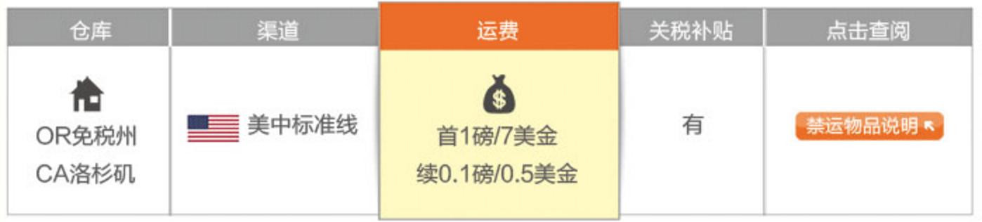 转运公司英国,怎么找国际转运公司