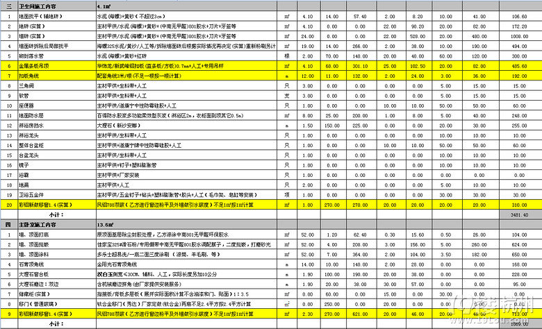 70平方三室一厅宜家风格,宜家家居55平米房间改造