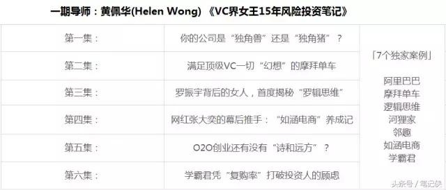 为什么小企业拼命学习大佬经验，却死得更快？