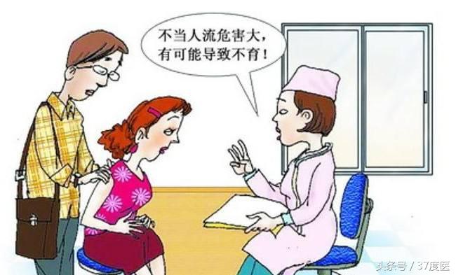 人工流产的适应症及禁忌症,人工流产适应症及禁忌症