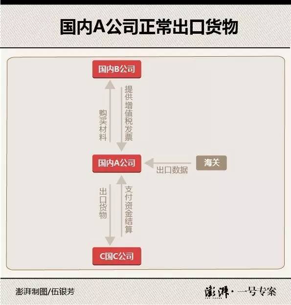 桌边社20170227：奥斯卡获奖感言都说了，凭啥不是我？
