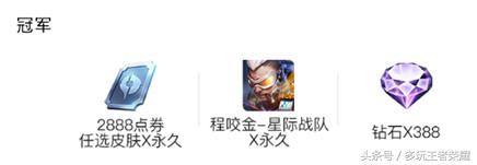 s26王者荣耀孙尚香,s6孙尚香皮肤