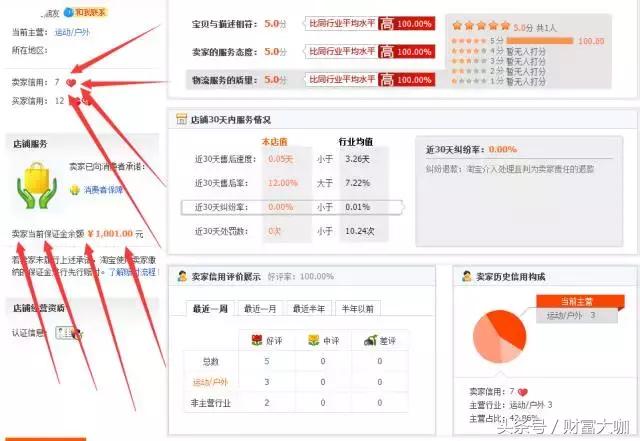 店铺淘客软件,店铺淘客最新操作方法