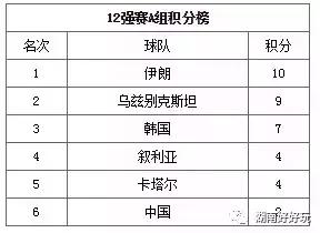 国足最新比赛票,国足对阵泰国队球票今日起售
