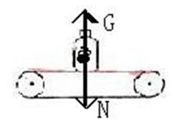 初中物理力的经典题型,初中物理易错题型1000道