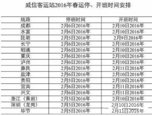 昭通汽车客运站是否停运,云南省昭通市客运恢复时间