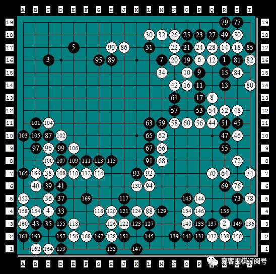 nec中日围棋擂台赛,日本围棋nec杯历届冠军