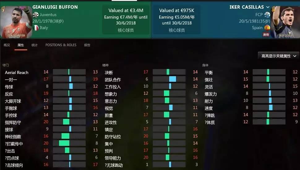 卡西布冯交手记录,卡西和布冯2012