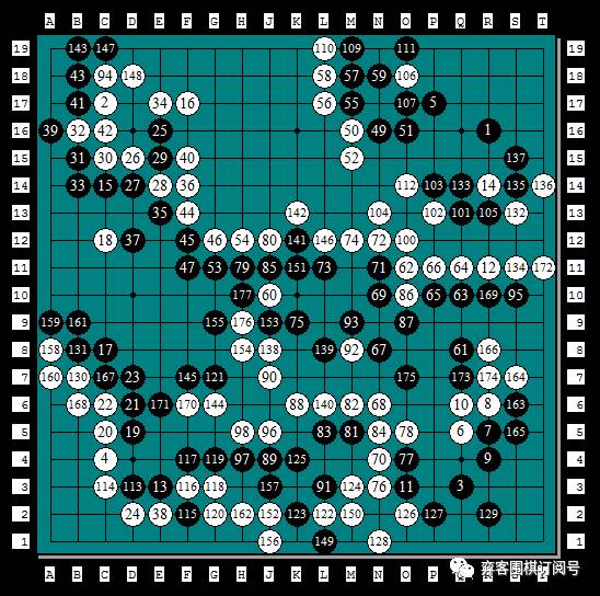 nec杯围棋,nec中日围棋擂台赛