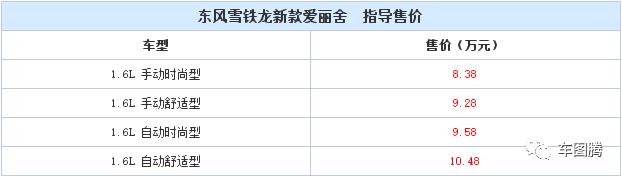 最新款爱丽舍报价及图片,全新爱丽舍二手车报价