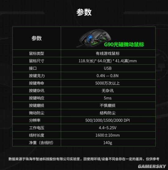 富勒g95光磁微动鼠标,富勒鼠标g90游戏光磁鼠标