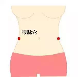 哪一类脂肪是人体肥胖的罪魁祸首,女性腰腹部胖的原因