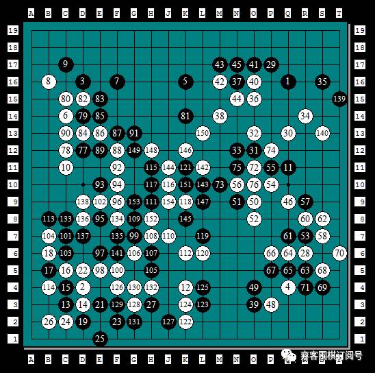 经典回顾|岁月远走传奇依旧:第二届NEC杯中日围棋擂台赛