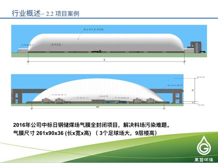 莱茵环保2016年度在线业绩发布会【新三板+主办】