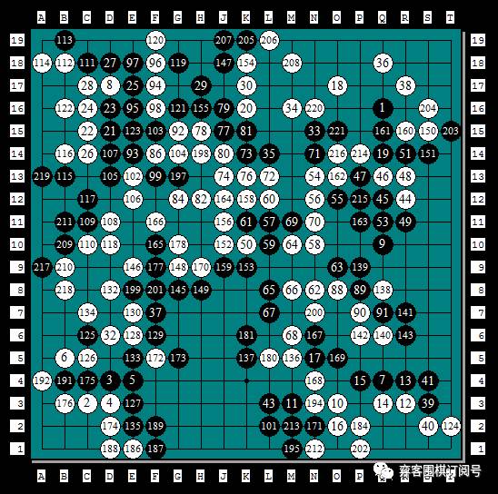 经典回顾|岁月远走传奇依旧:第二届NEC杯中日围棋擂台赛