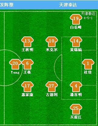 4231阵型几个中卫,4231阵型的拖后中卫怎么踢