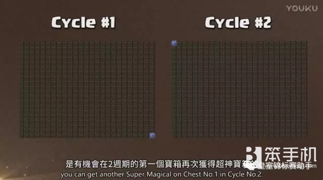 皇室战争传奇宝箱掉落几率,皇室战争皇室外卡宝箱掉落概率